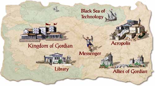 Navigational Image Map of the Gordian Solutions, Inc. Web Site