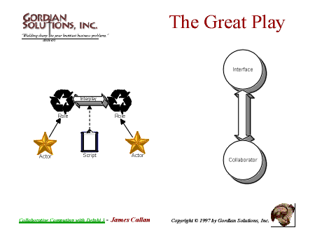 The Great Play