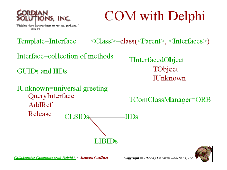 Using COM with Delphi